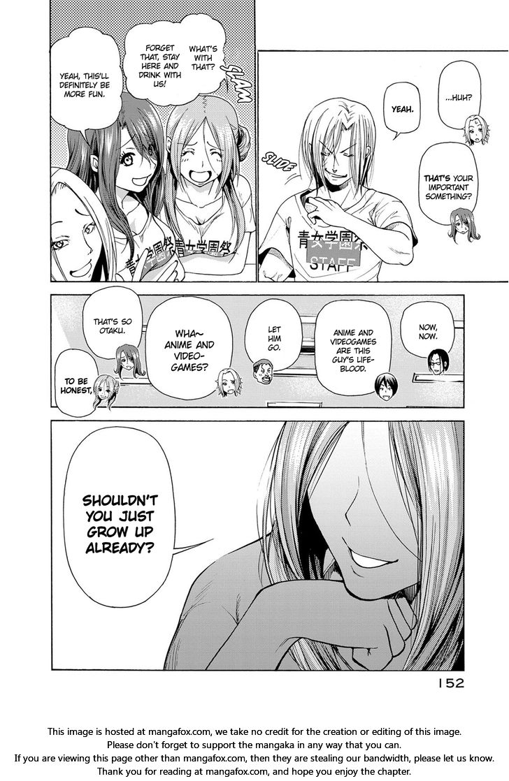 Read Grand Blue Manga Online