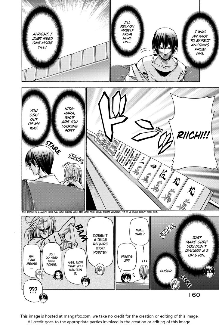 Read Grand Blue Manga Online