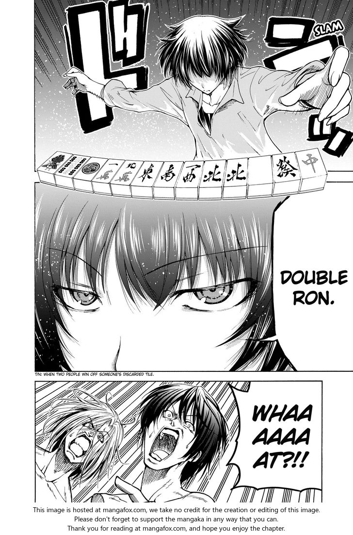 Read Grand Blue Manga Online