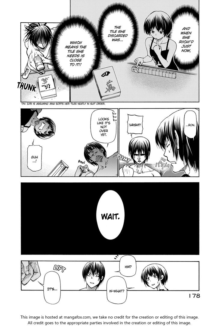 Read Grand Blue Manga Online