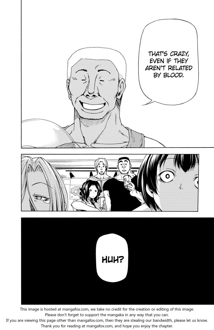 Read Grand Blue Manga Online