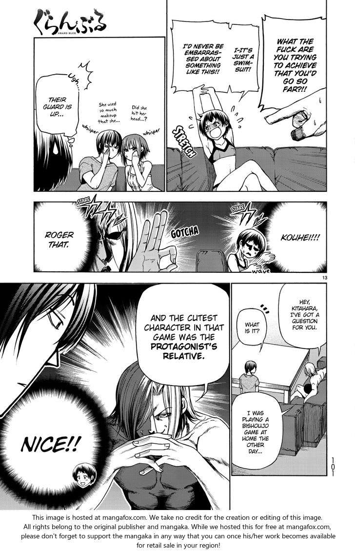 Read Grand Blue Manga Online