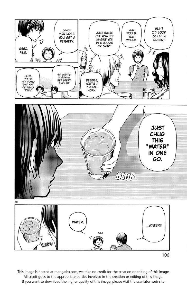 Read Grand Blue Manga Online