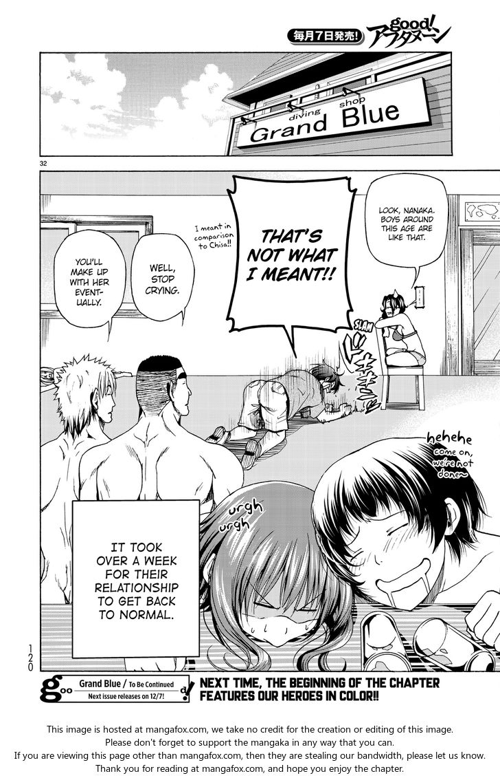 Read Grand Blue Manga Online