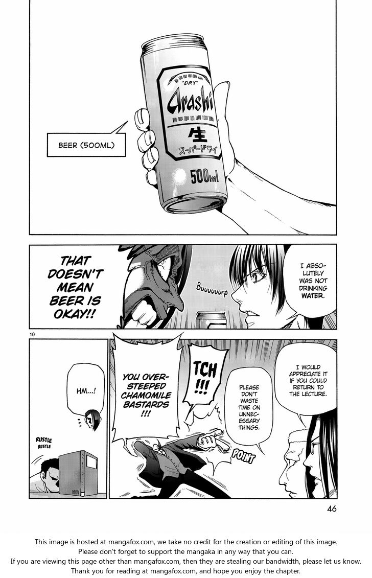 Read Grand Blue Manga Online