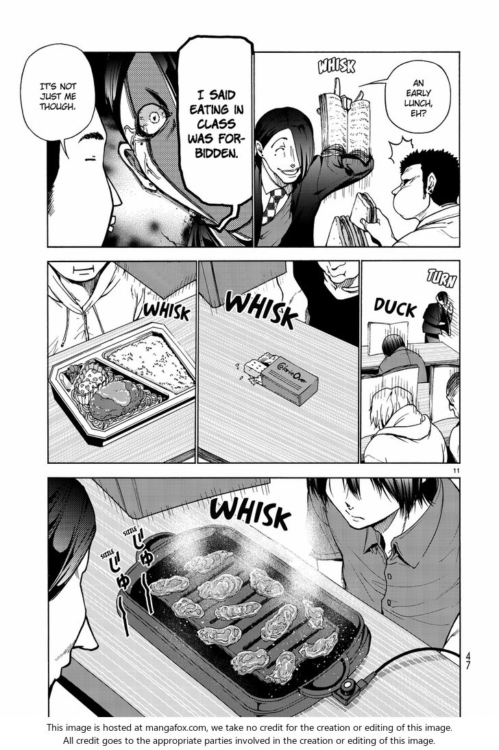 Read Grand Blue Manga Online