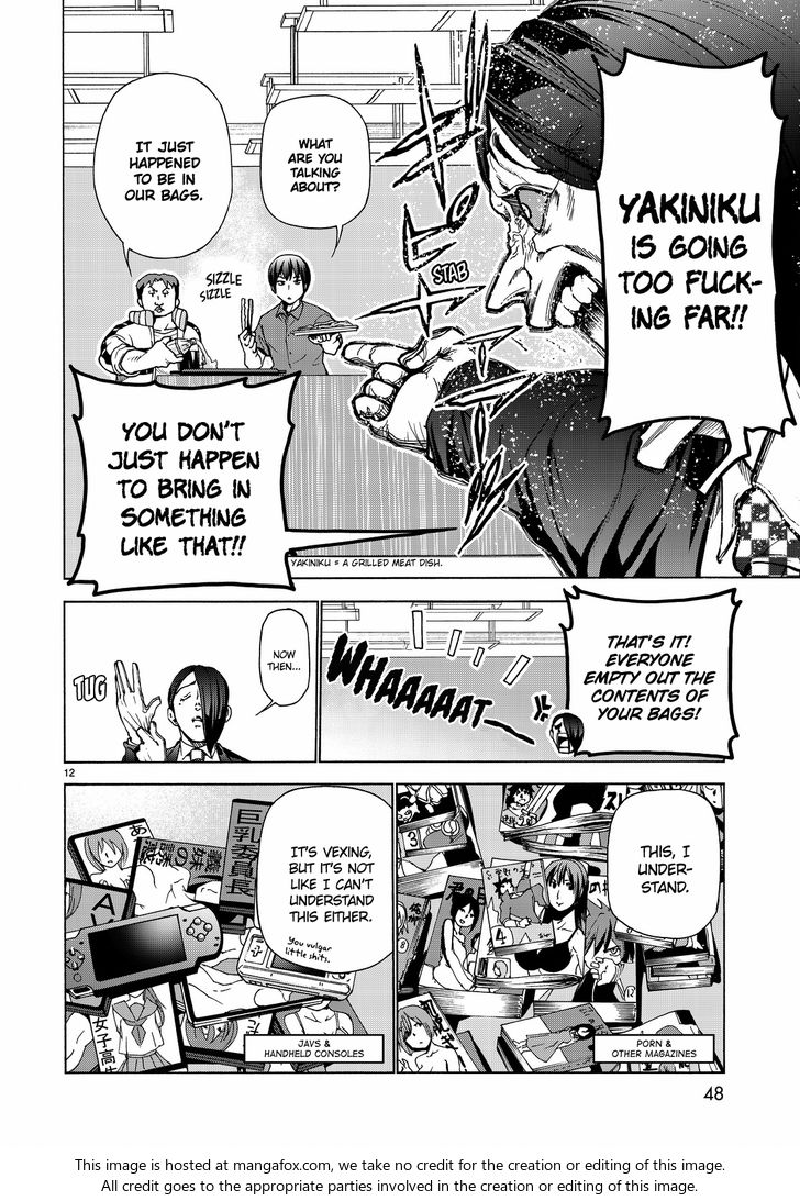 Read Grand Blue Manga Online