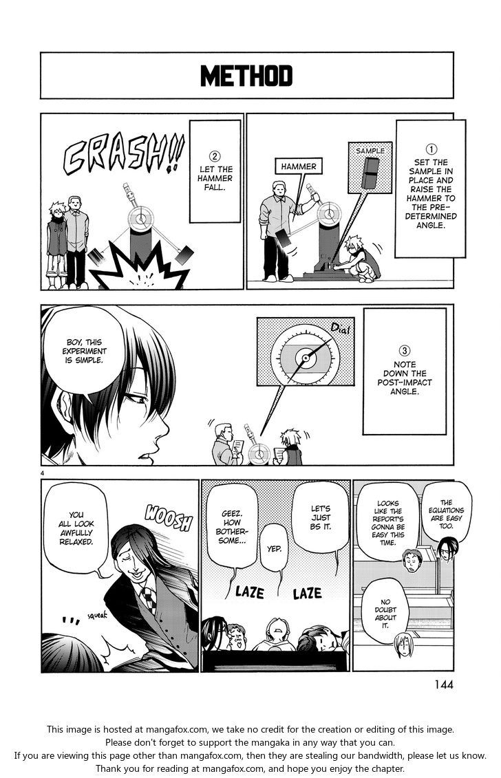 Read Grand Blue Manga Online