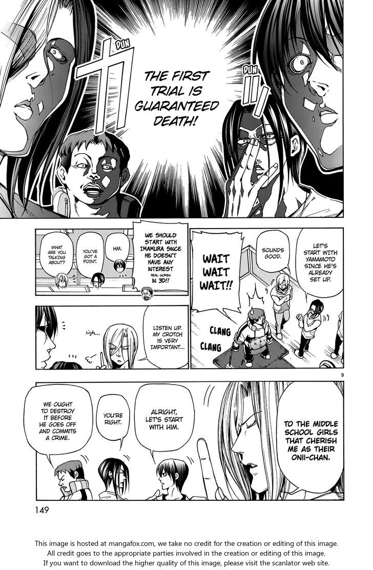 Read Grand Blue Manga Online