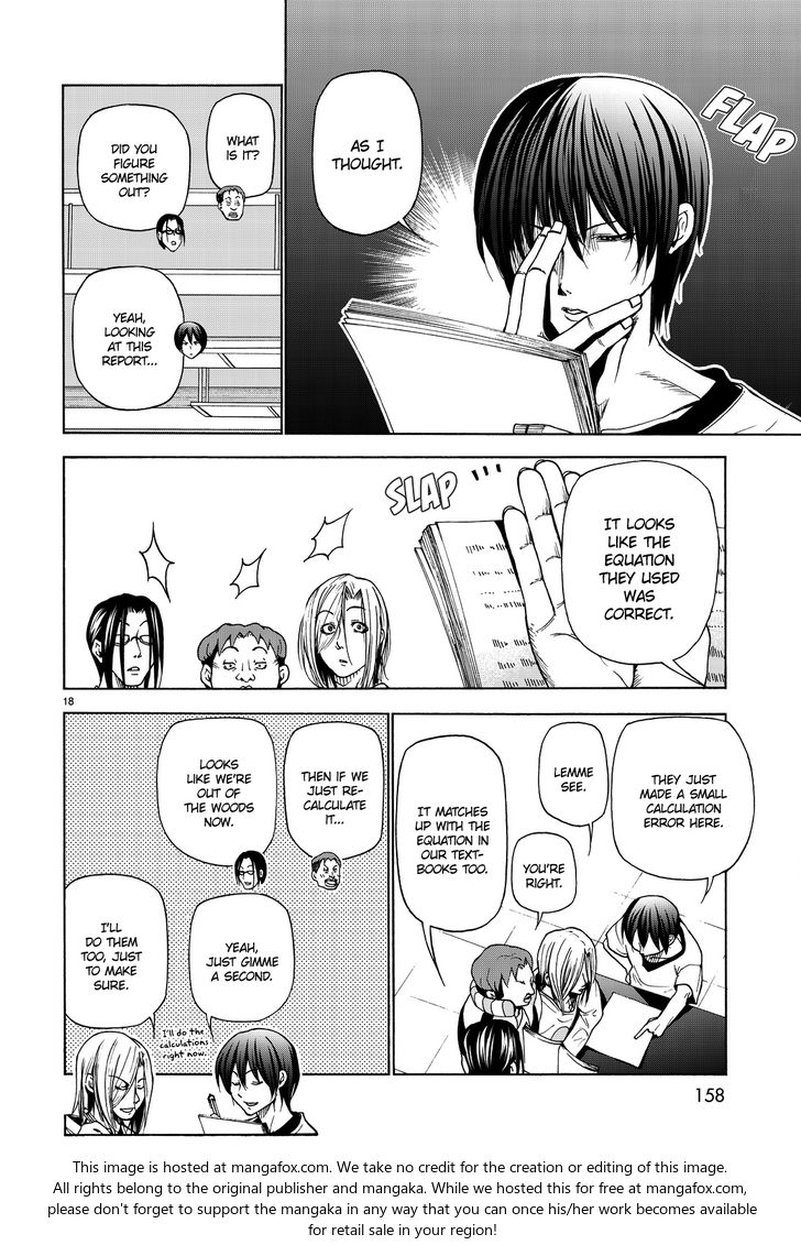 Read Grand Blue Manga Online