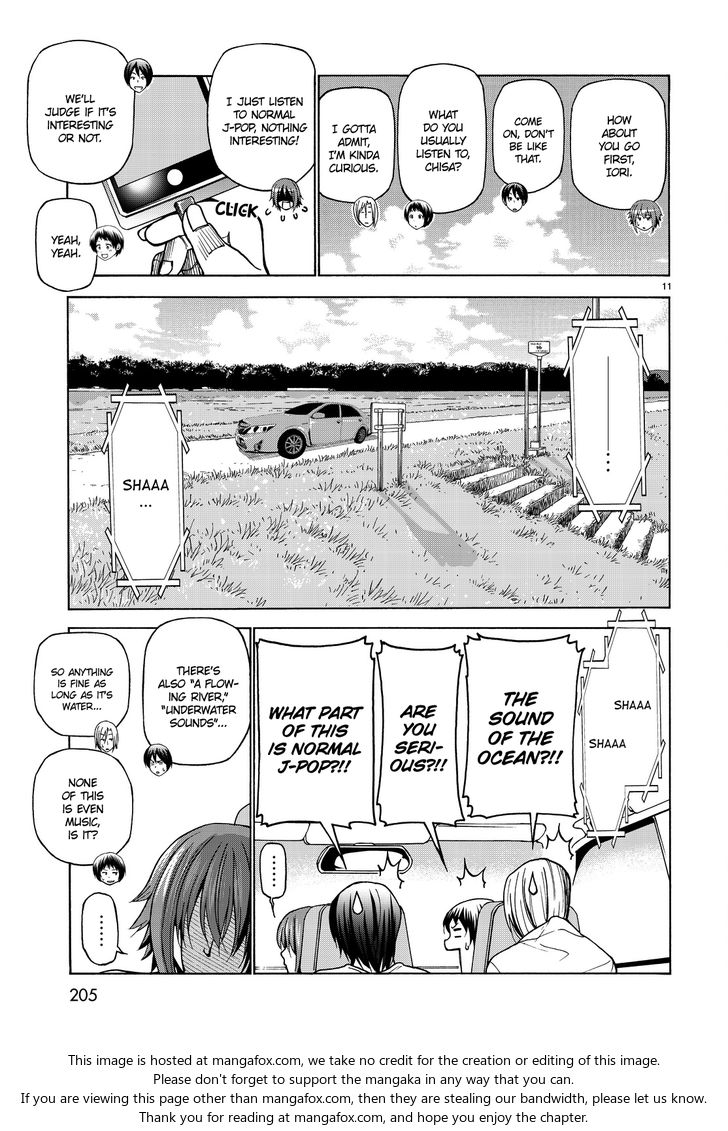 Read Grand Blue Manga Online