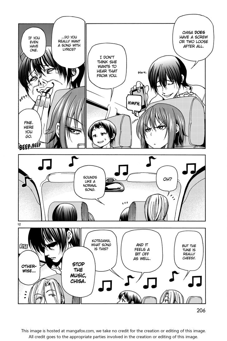 Read Grand Blue Manga Online