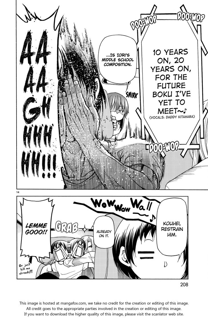 Read Grand Blue Manga Online