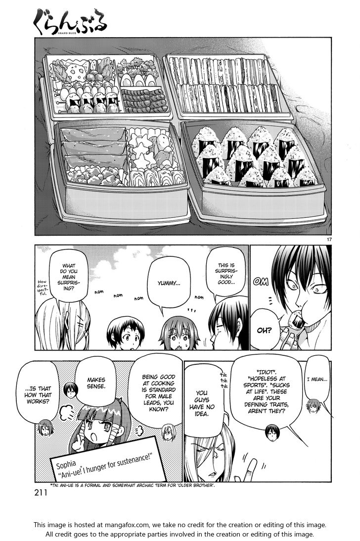 Read Grand Blue Manga Online