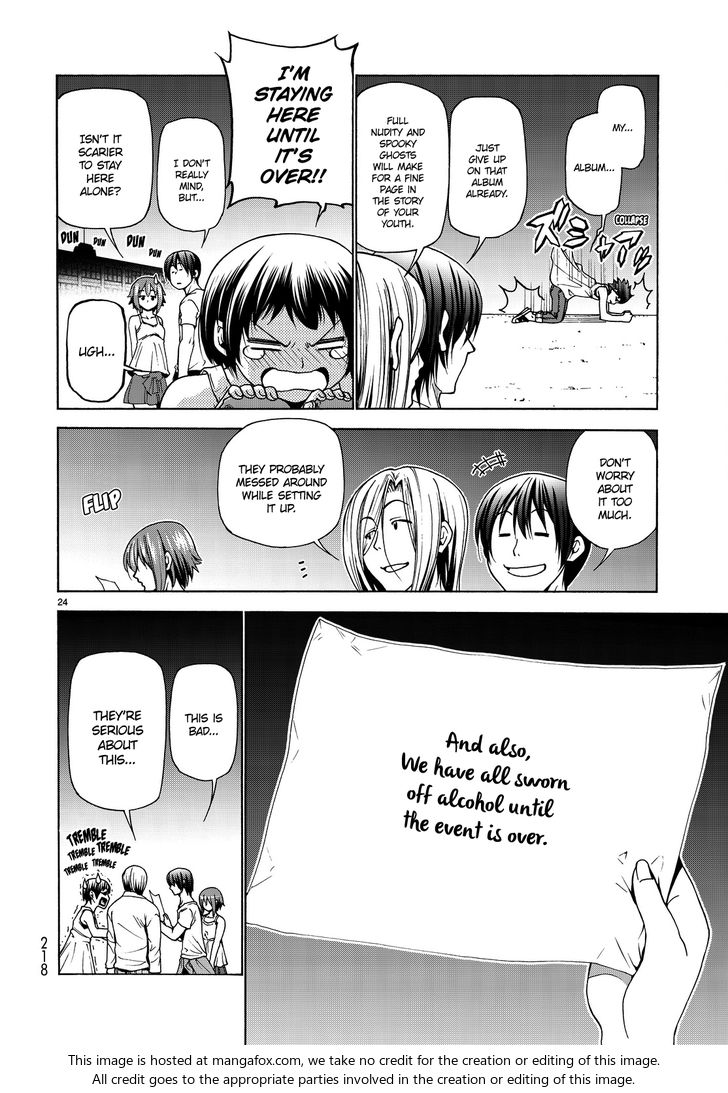 Read Grand Blue Manga Online