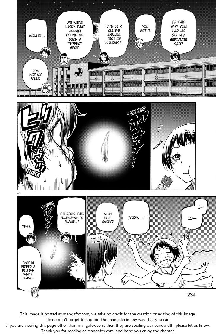 Read Grand Blue Manga Online
