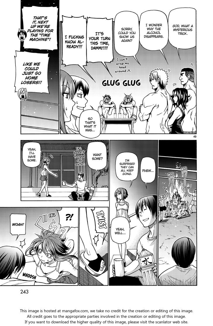 Read Grand Blue Manga Online