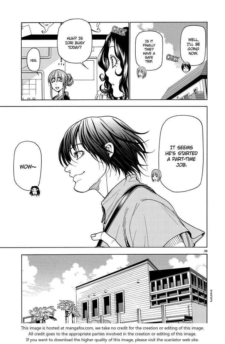 Read Grand Blue Manga Online