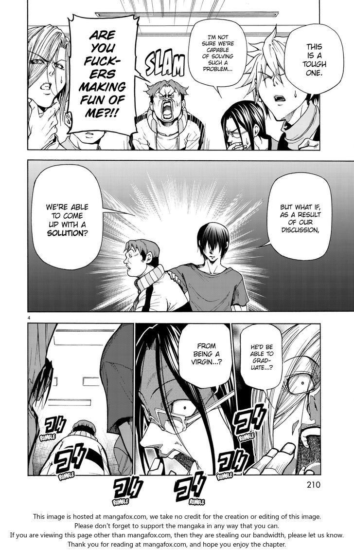 Read Grand Blue Manga Online