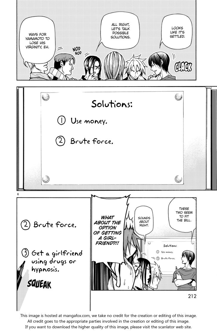 Read Grand Blue Manga Online