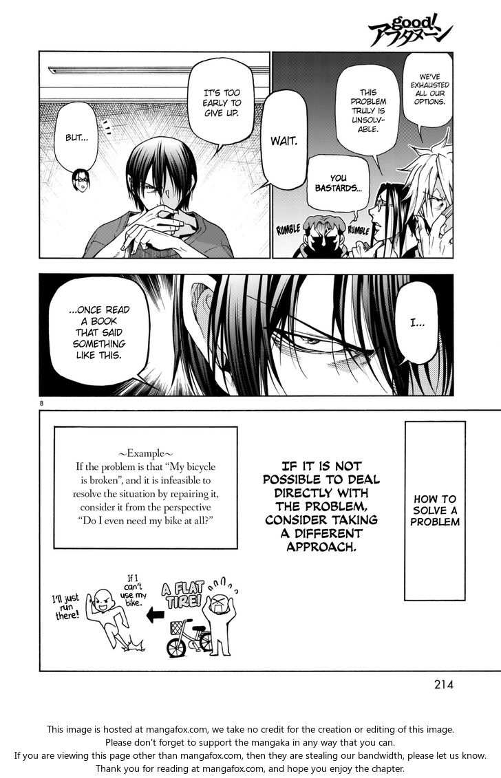 Read Grand Blue Manga Online