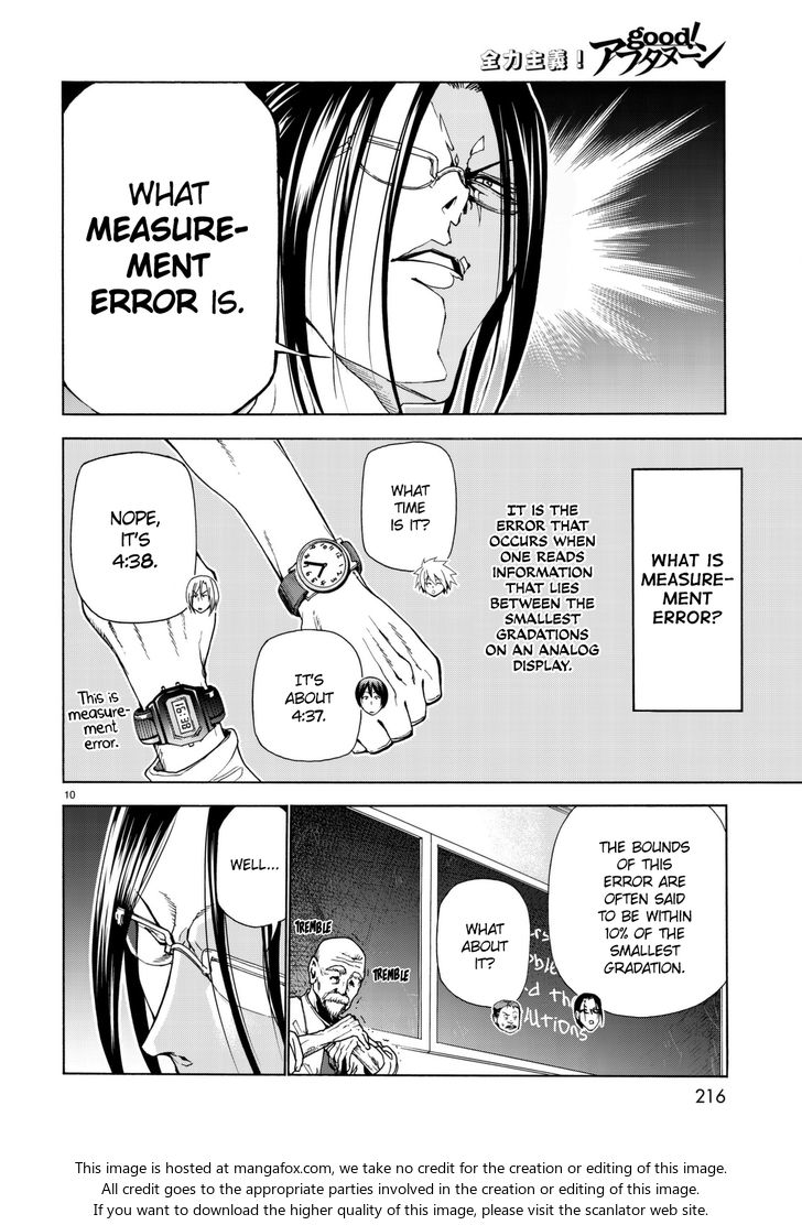Read Grand Blue Manga Online