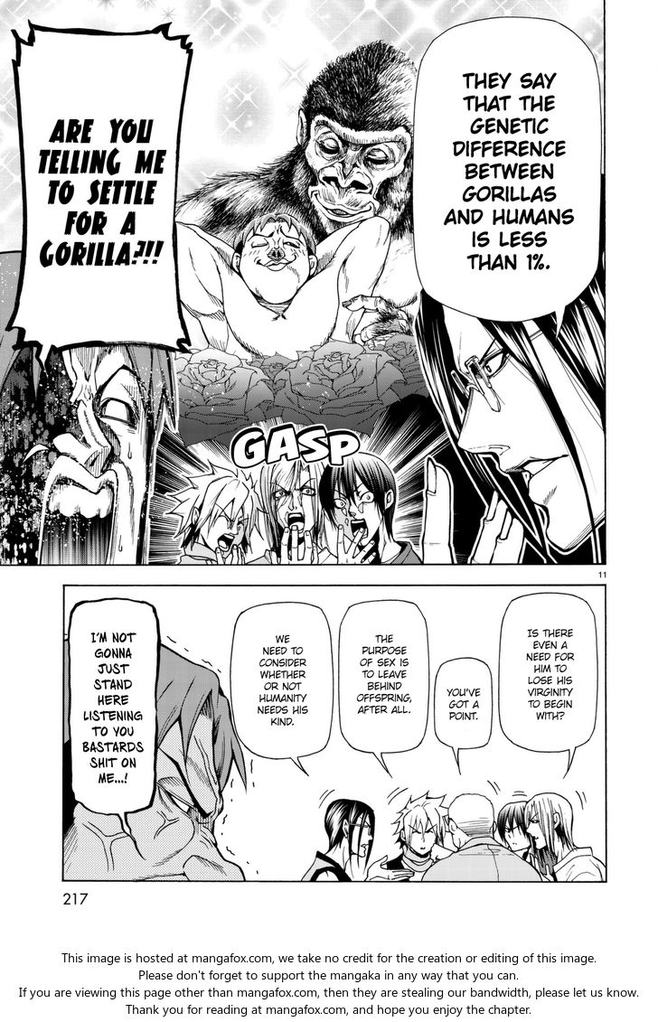 Read Grand Blue Manga Online