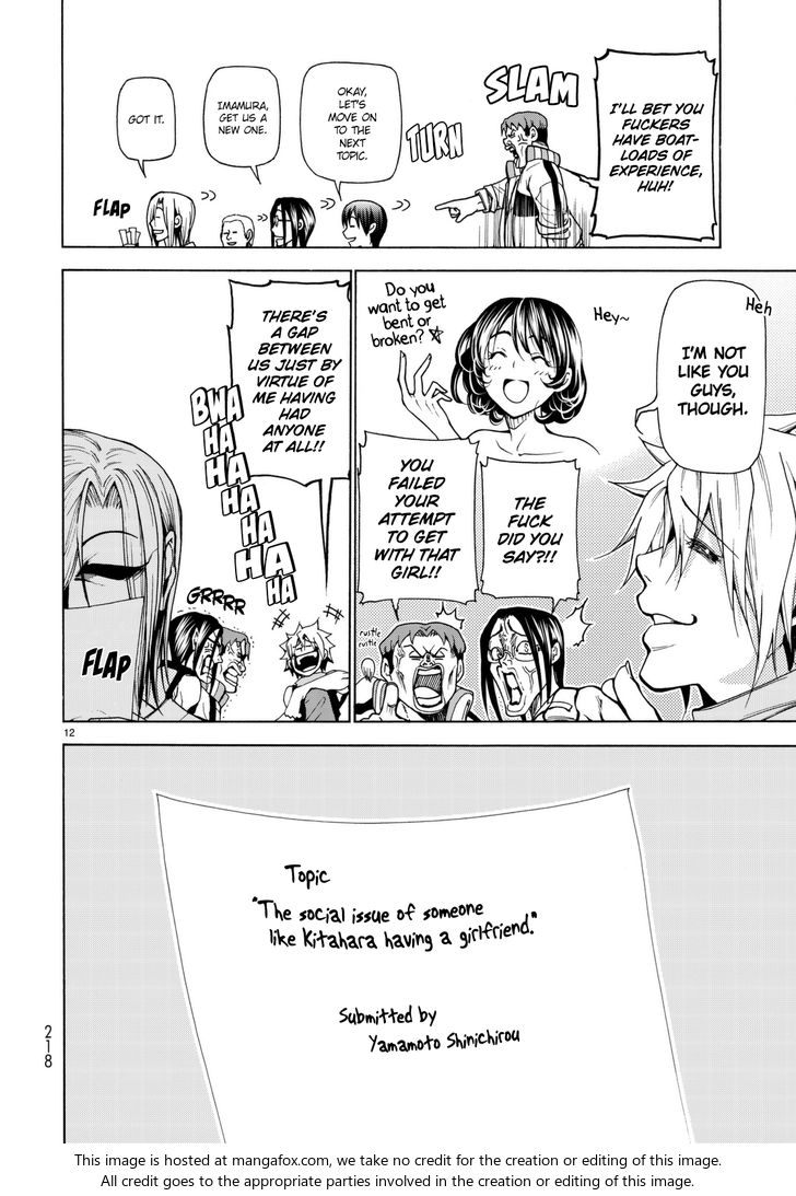 Read Grand Blue Manga Online