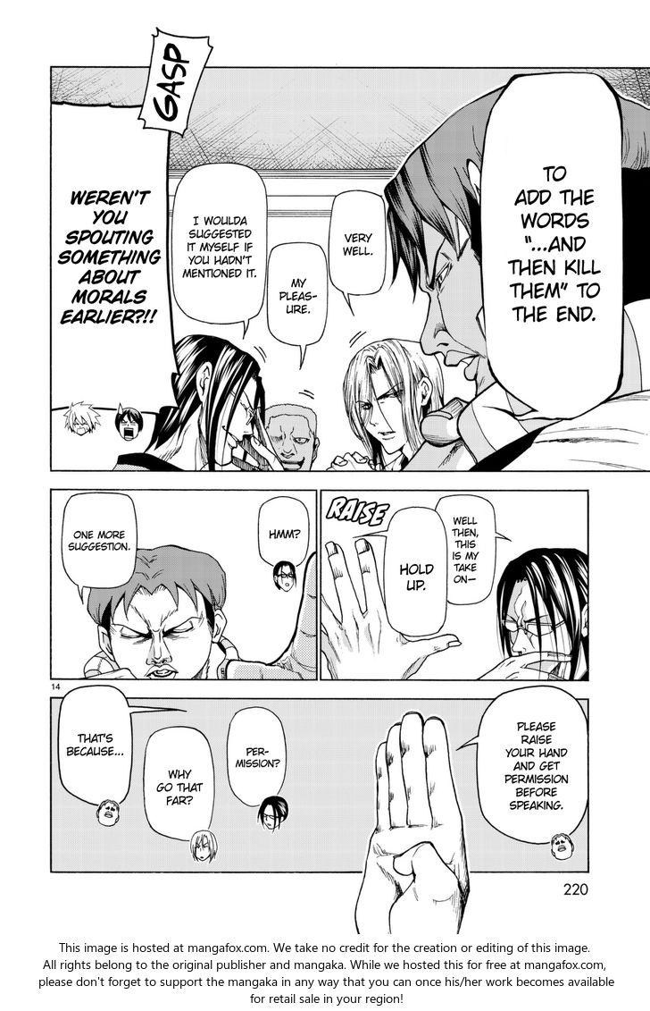 Read Grand Blue Manga Online