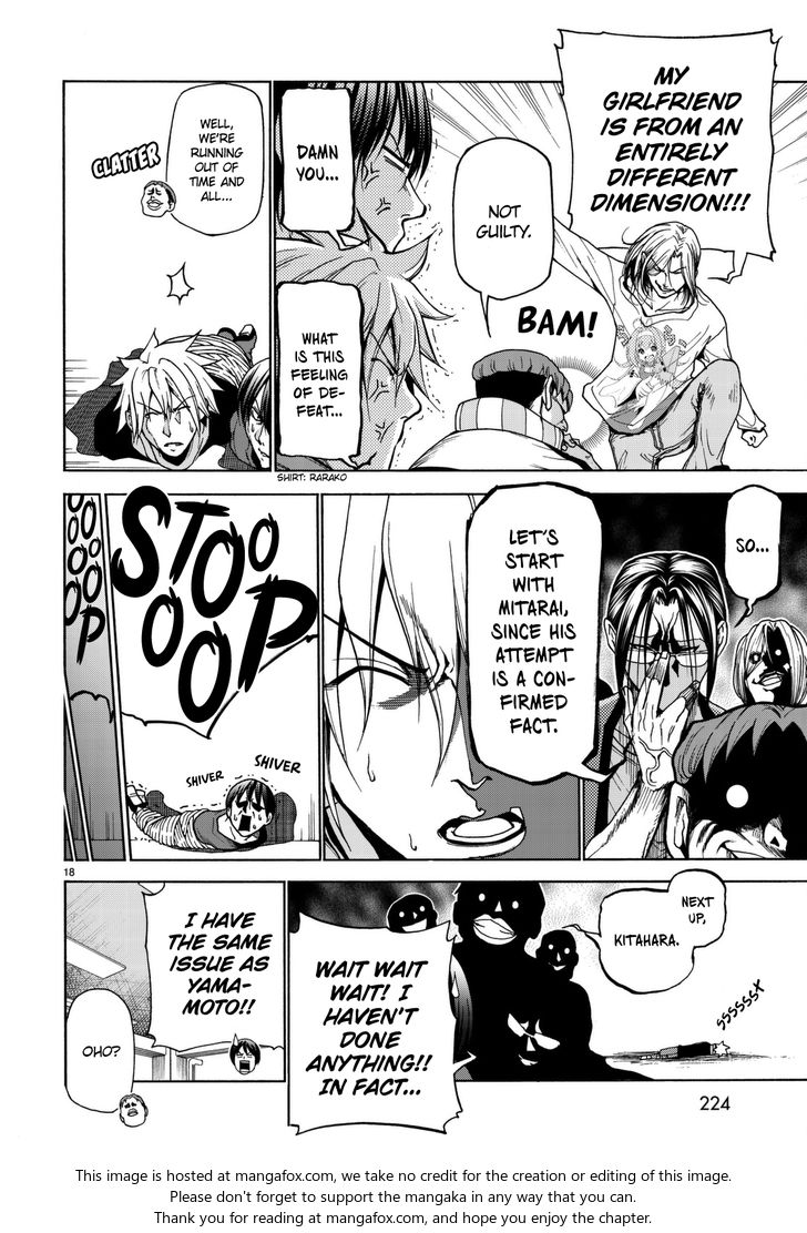 Read Grand Blue Manga Online