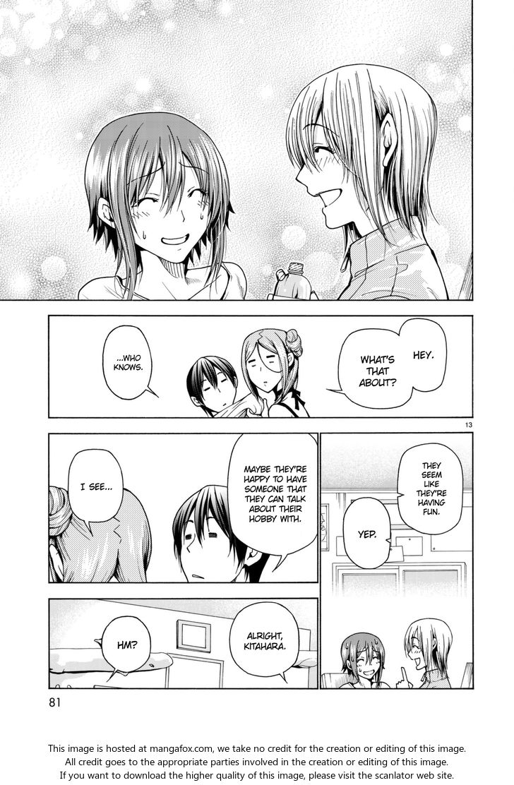 Read Grand Blue Manga Online