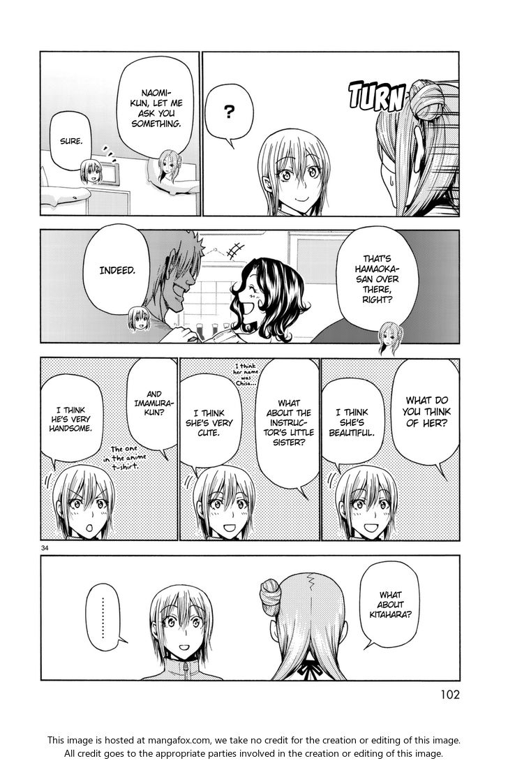 Read Grand Blue Manga Online