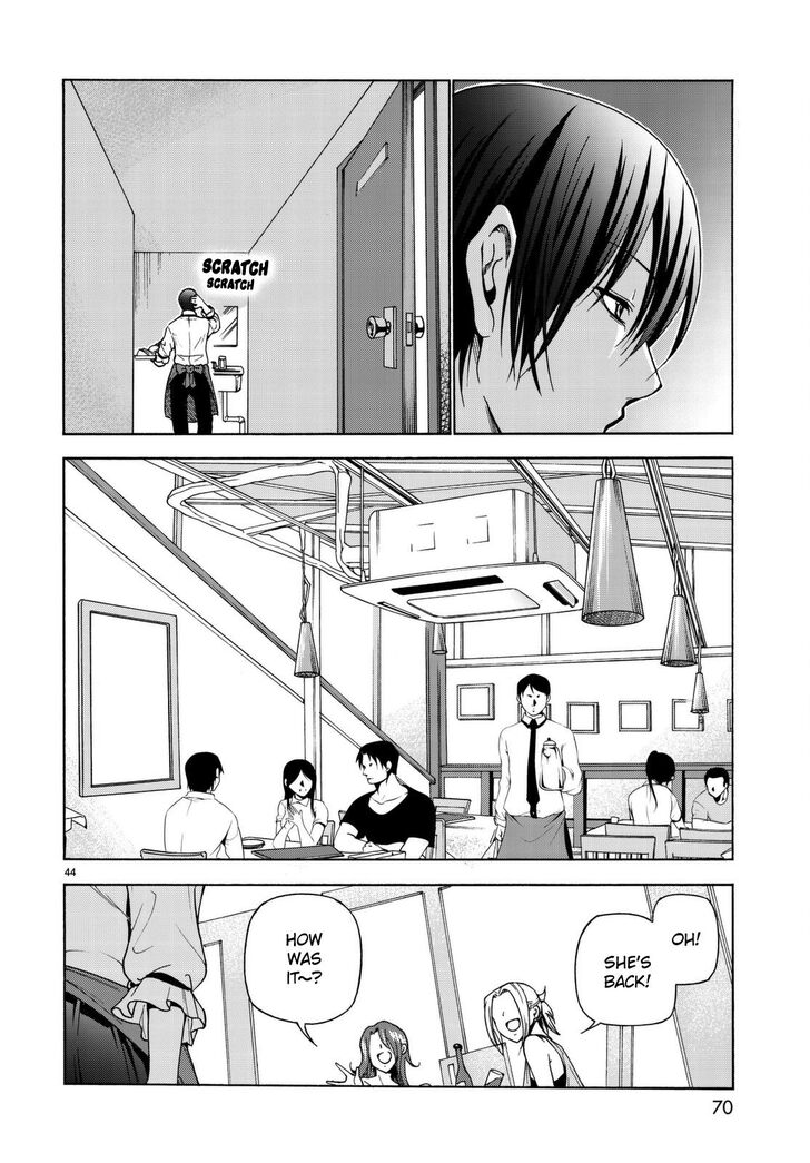 Read Grand Blue Manga Online