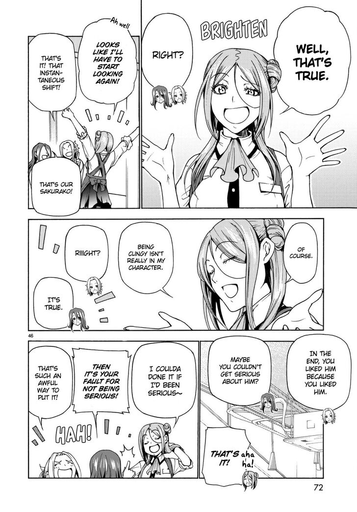 Read Grand Blue Manga Online