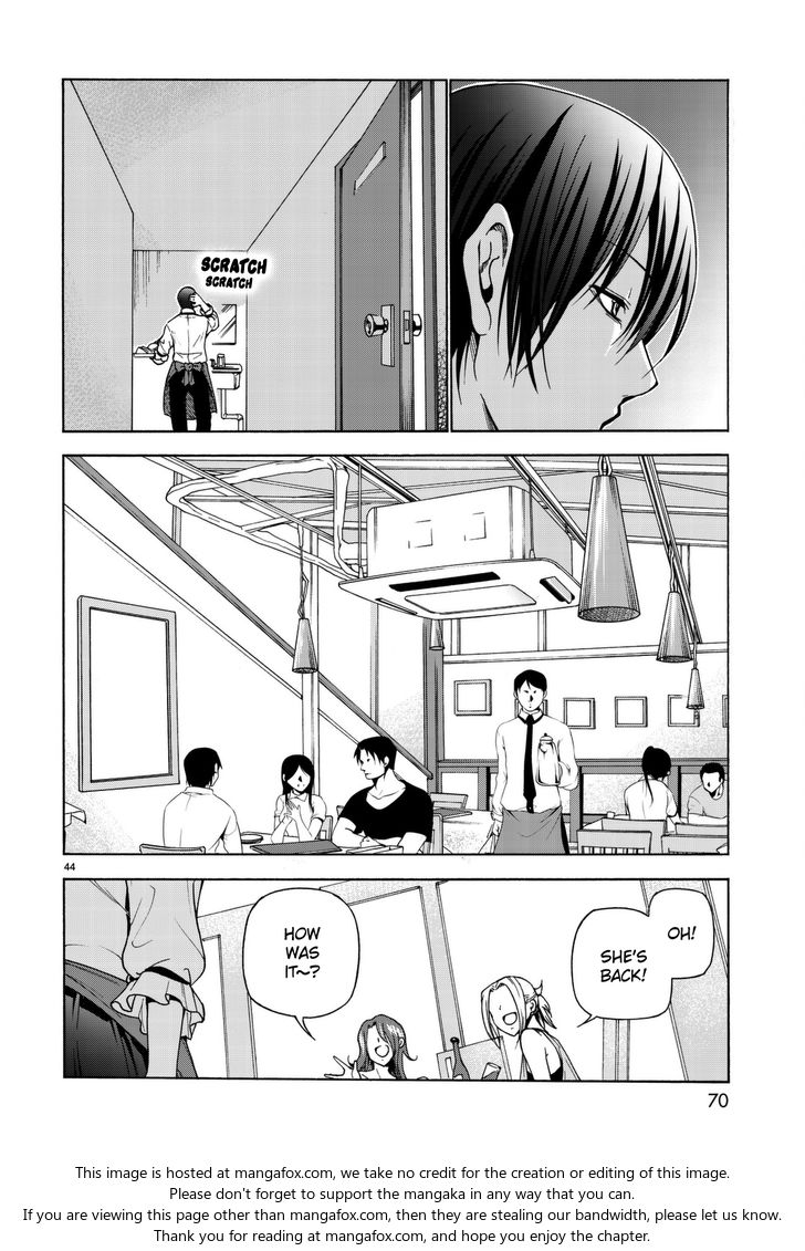 Read Grand Blue Manga Online