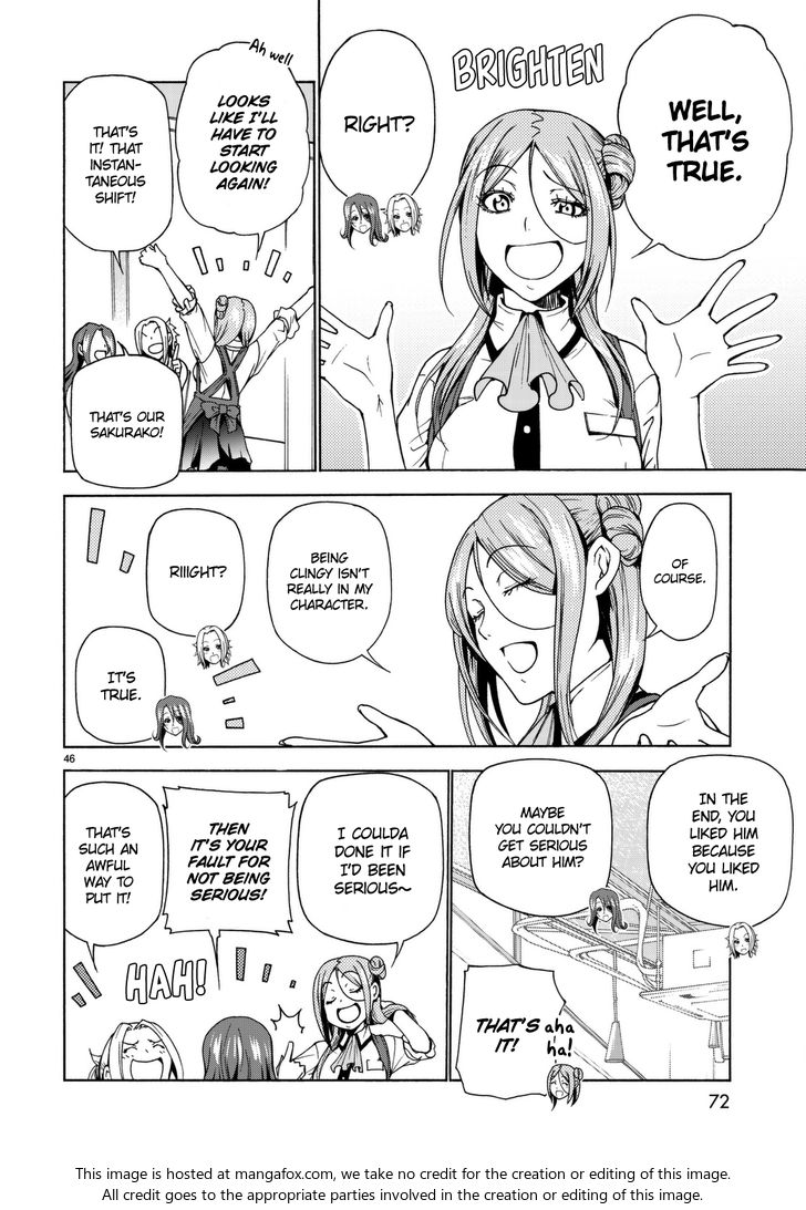 Read Grand Blue Manga Online