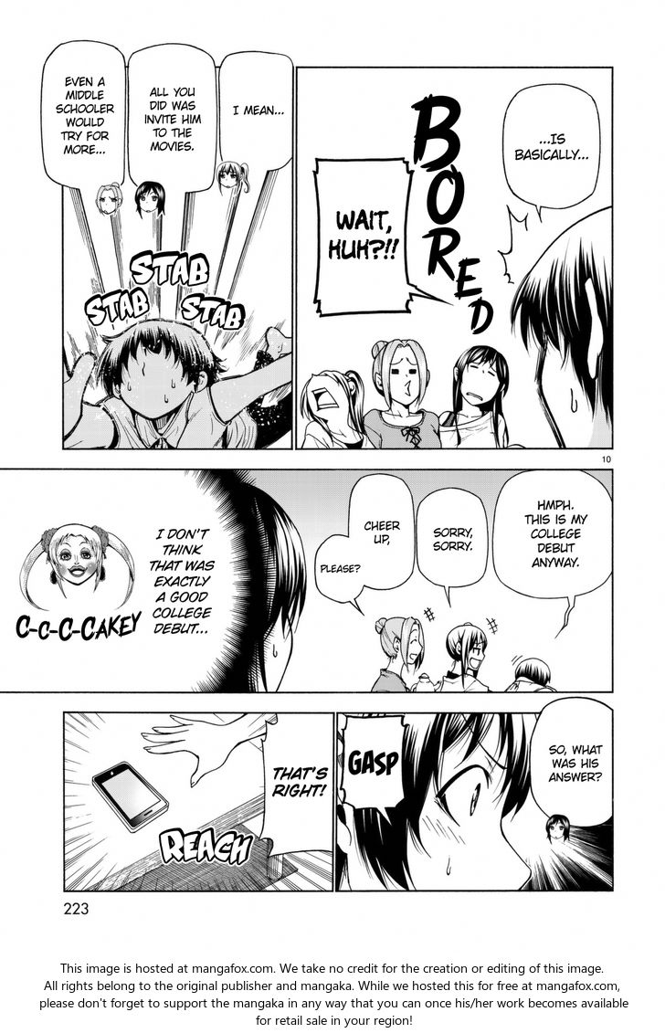 Read Grand Blue Manga Online