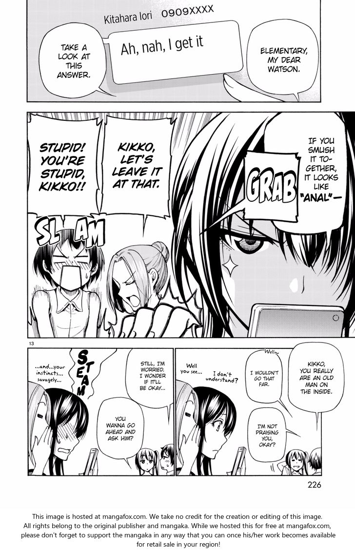 Read Grand Blue Manga Online