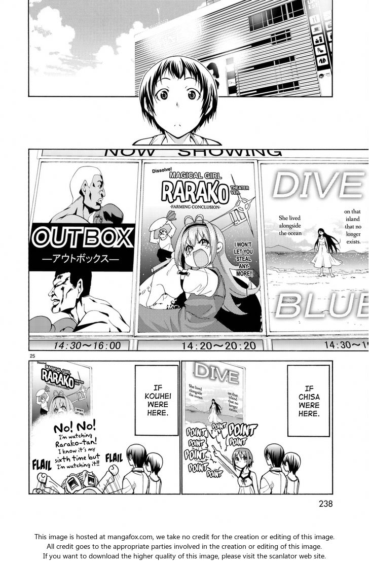 Read Grand Blue Manga Online
