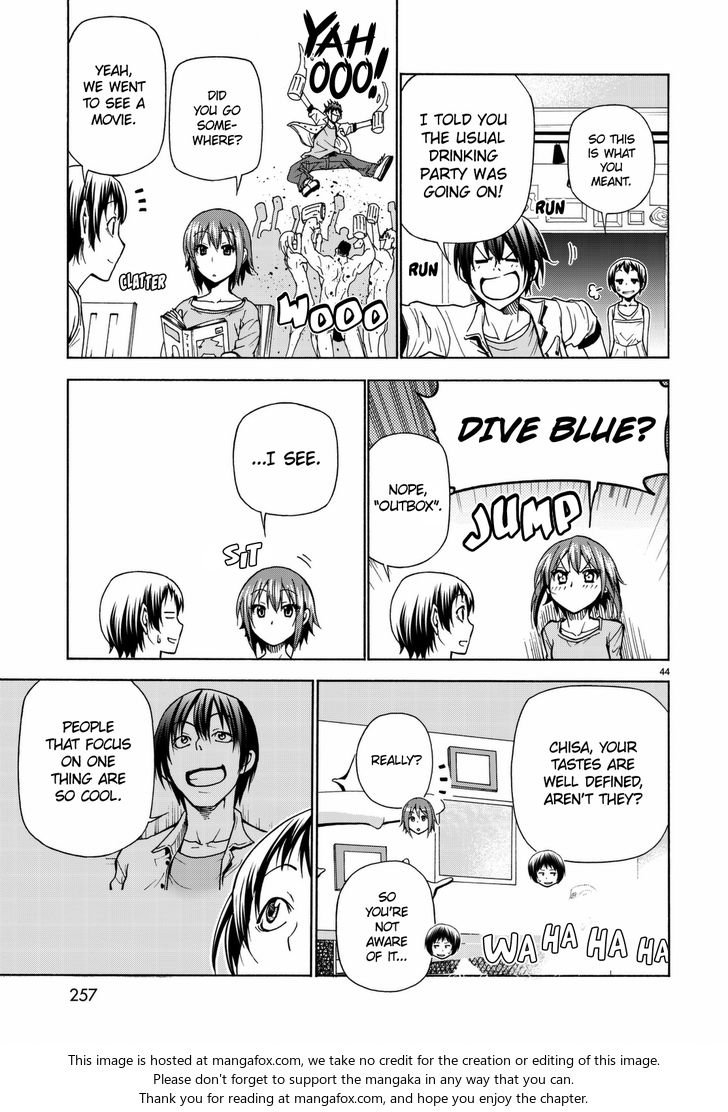 Read Grand Blue Manga Online