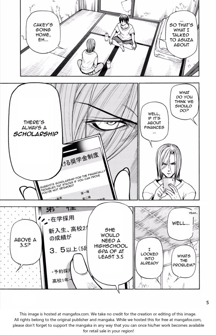 Read Grand Blue Manga Online