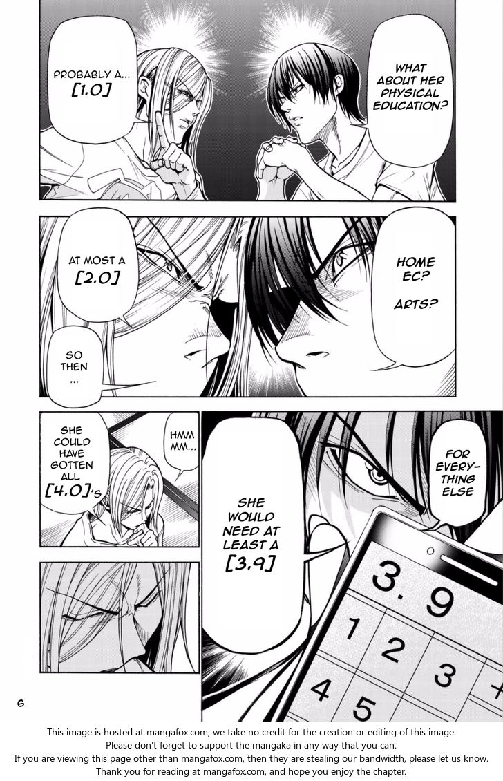 Read Grand Blue Manga Online