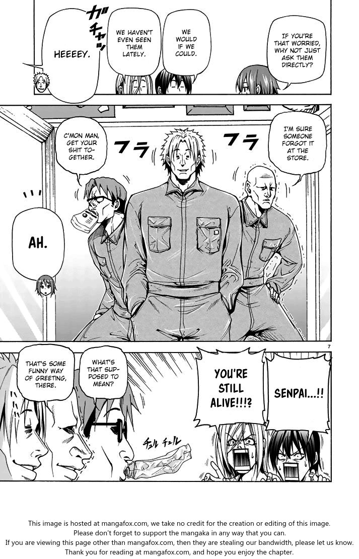 Read Grand Blue Manga Online