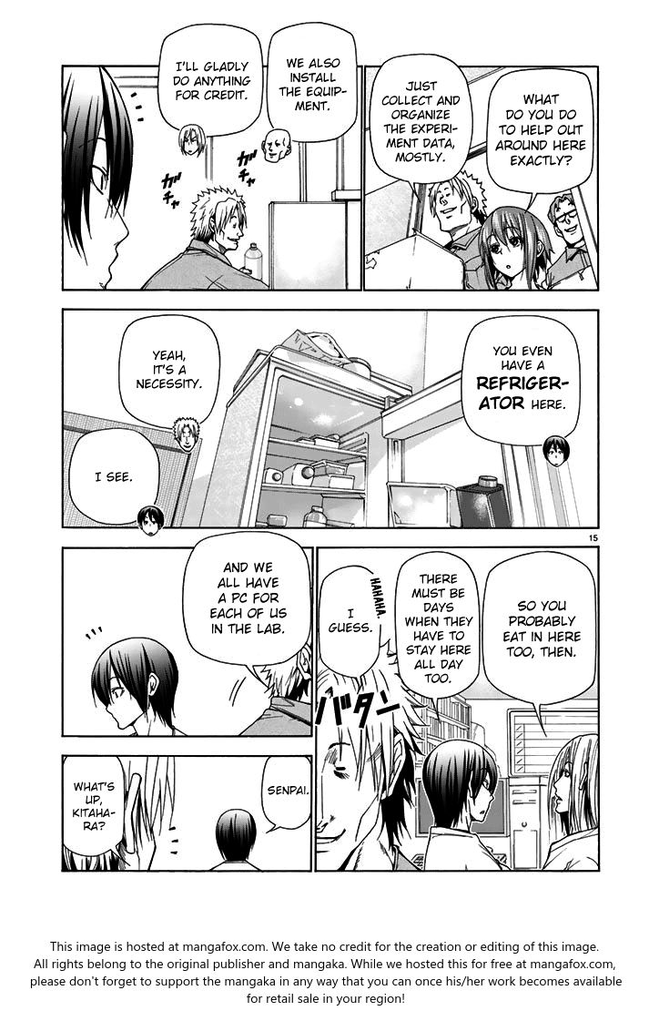 Read Grand Blue Manga Online
