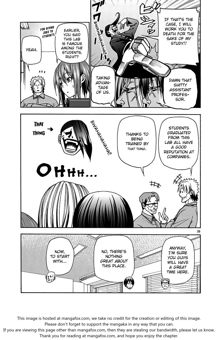 Read Grand Blue Manga Online