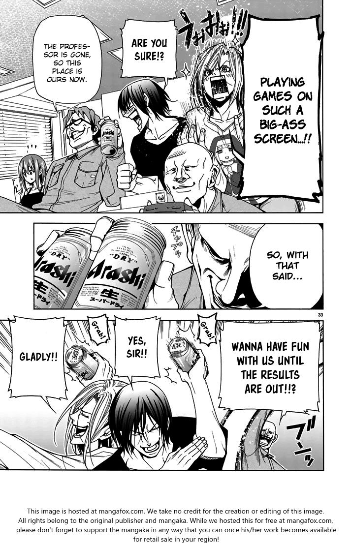 Read Grand Blue Manga Online
