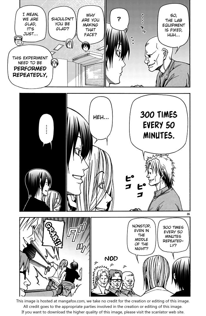 Read Grand Blue Manga Online