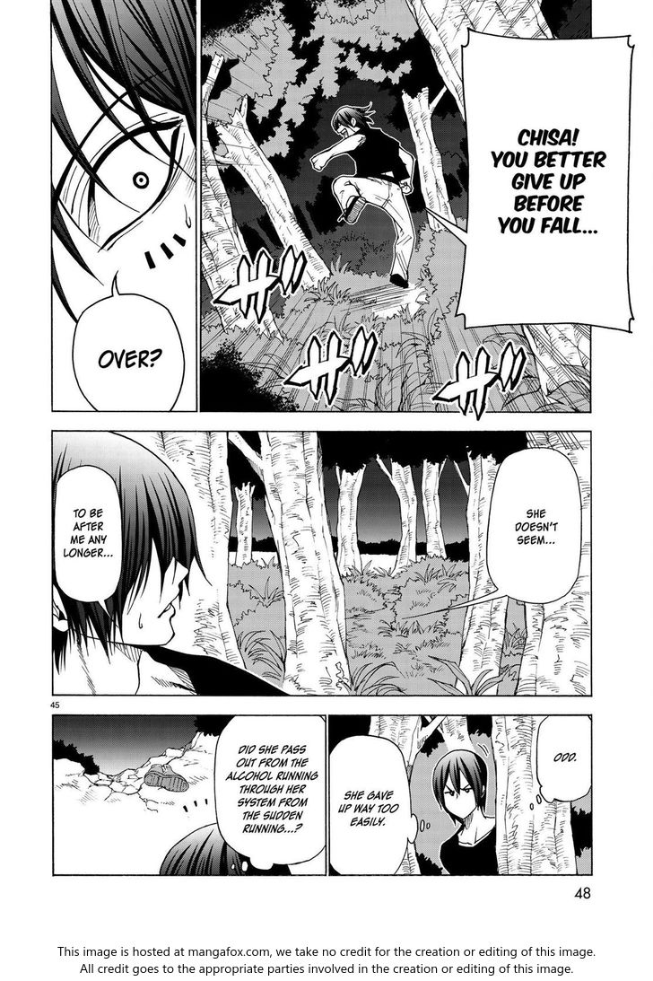 Read Grand Blue Manga Online