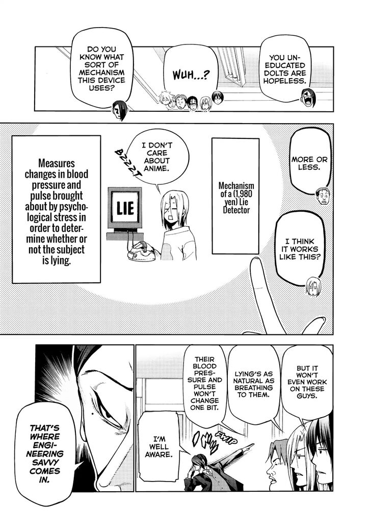 Read Grand Blue Manga Online