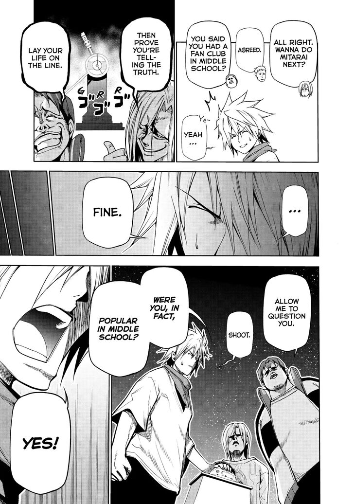 Read Grand Blue Manga Online
